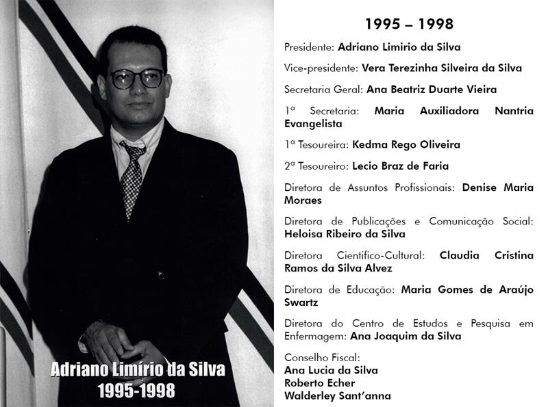 Adriano Limírio da Silva | 1995-1998